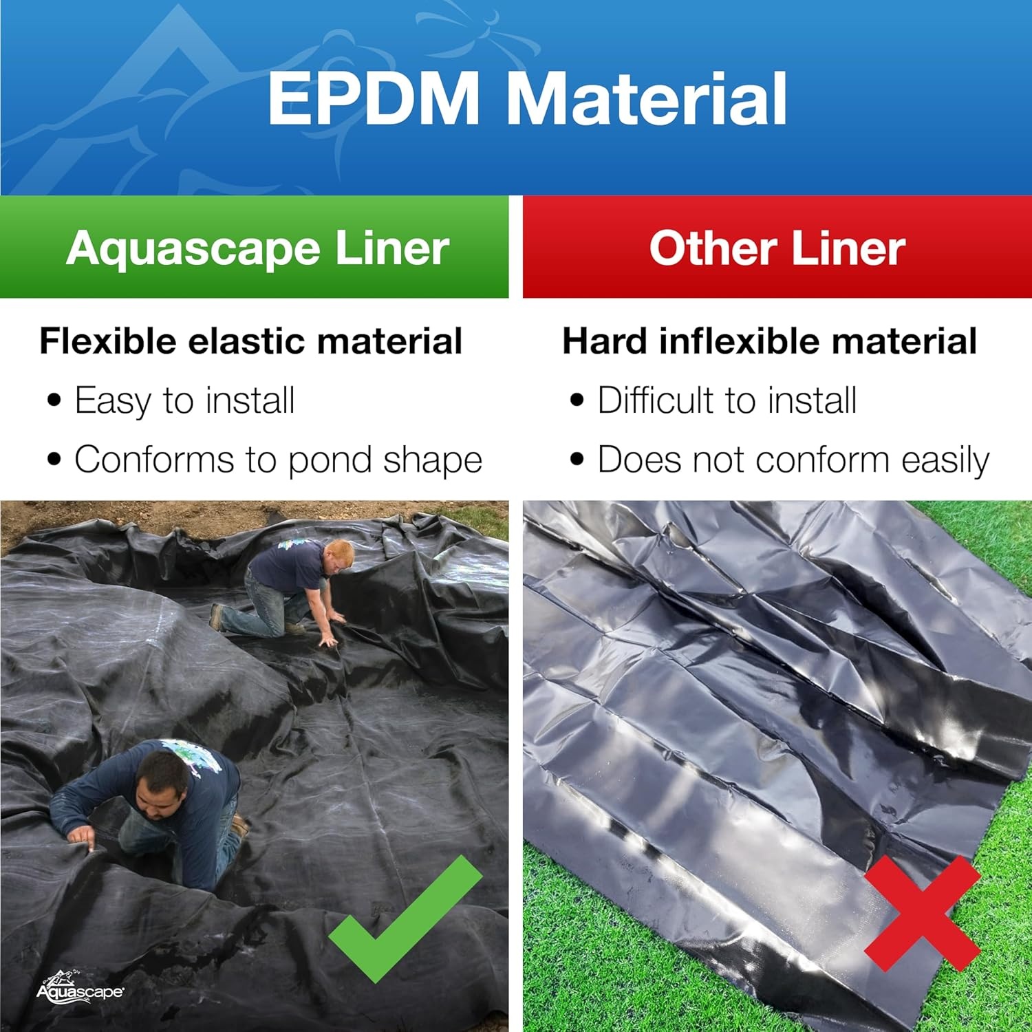 Aquascape PRO Grade EPDM Boxed 45 Mil Liner for Pond, Waterfall, and Water Features, 20 x 25 Feet | 85004(20 x 25 Feet)