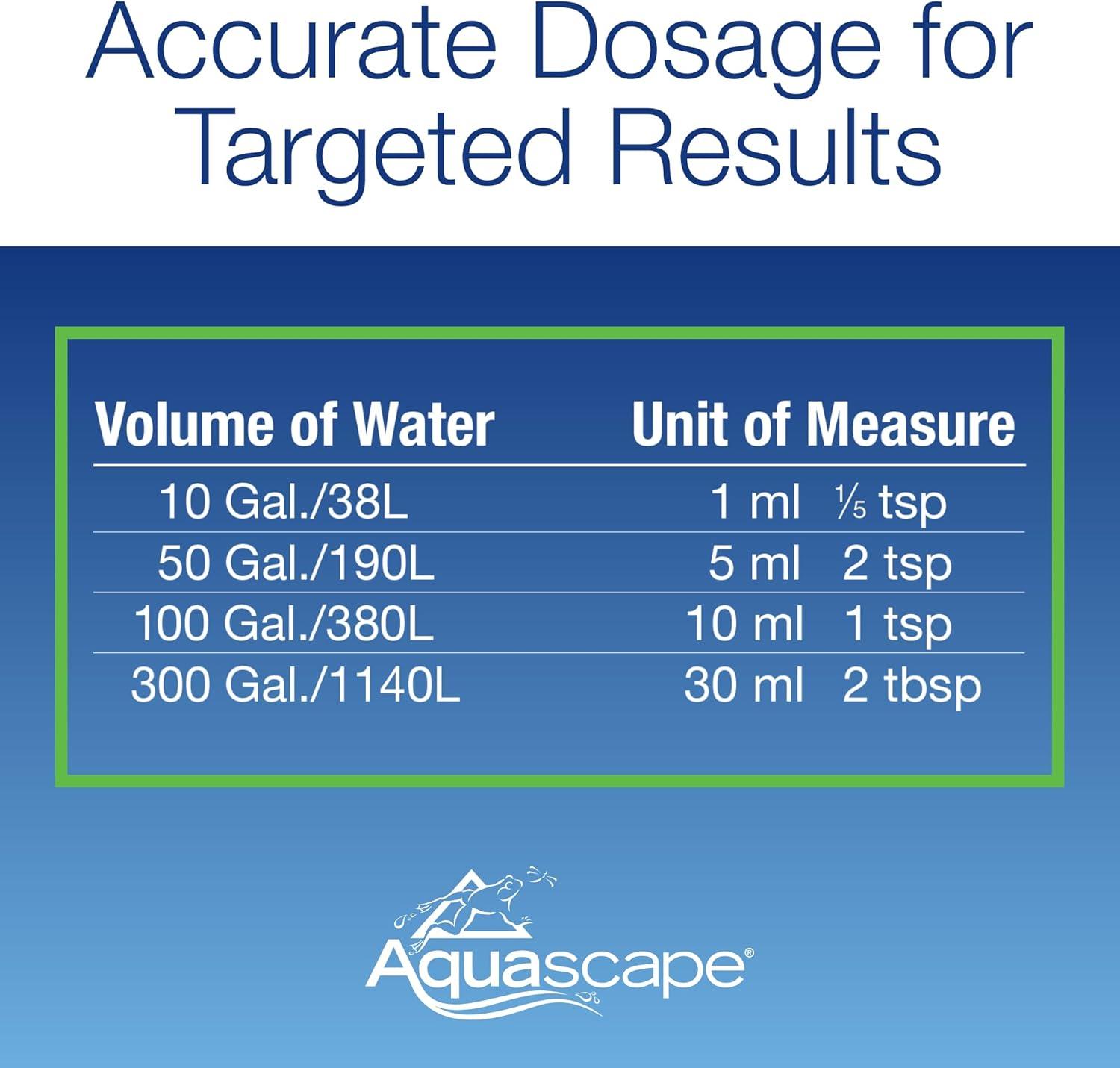 Aquascape Algaecide for Pond, Waterfall, and Water Features, 2.5-Gallon, 96053(16 oz / 473 ml)