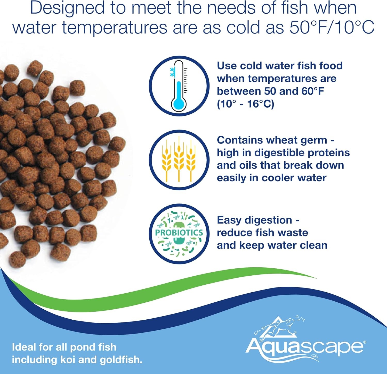 Aquascape Premium Cold Water Fish Food Pellets (4.4 lbs / 2 kg)(11 Pound (Pack of 1))