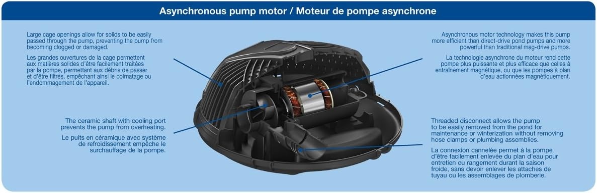 Aquascape AquaForce 3868 Solids Handling Submersible Pond Pump, Waterfall and Pond Filter Pump for Ponds, Water Features and Filtration, 91113(4000-8000 GPH)