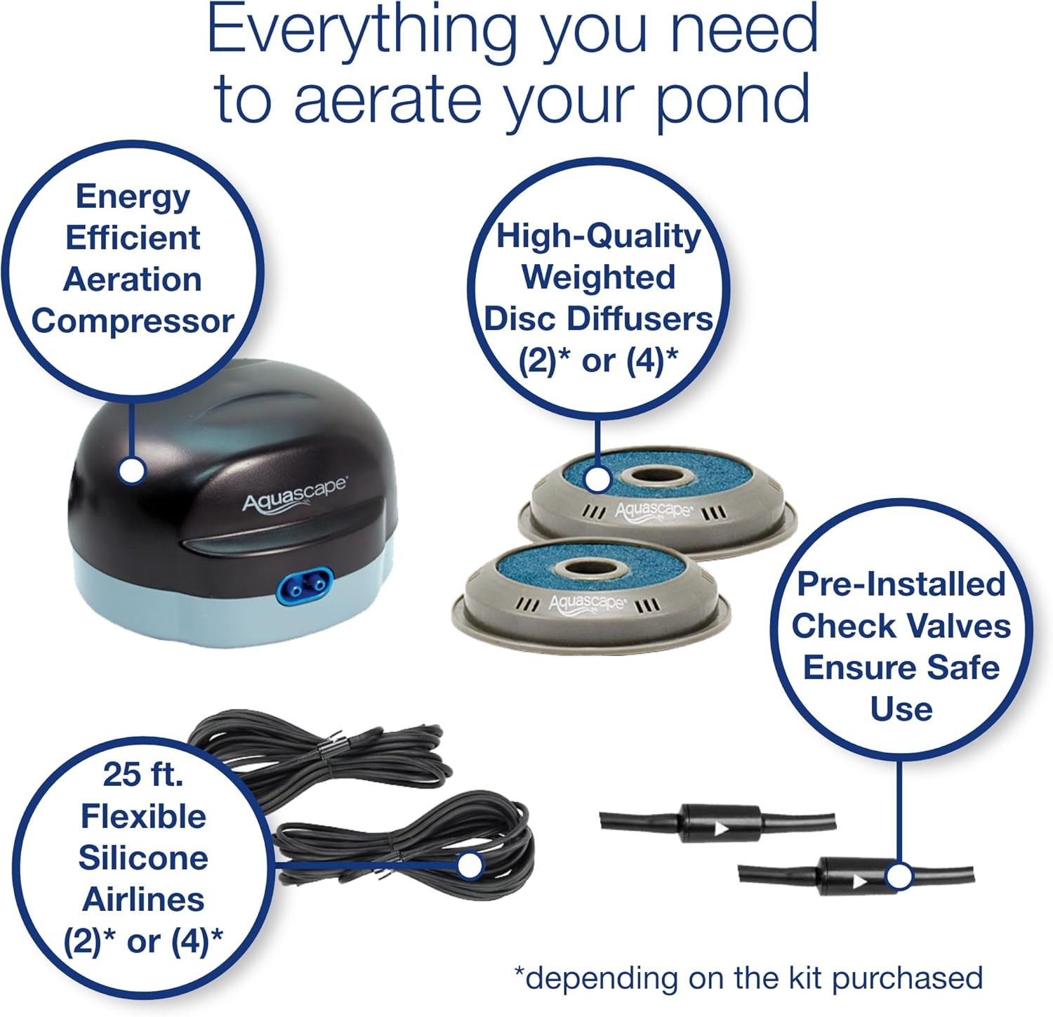 Aquascape 75001 Pond Air 4 (Quadruple Outlet Aeration Kit)(4-Outlet)