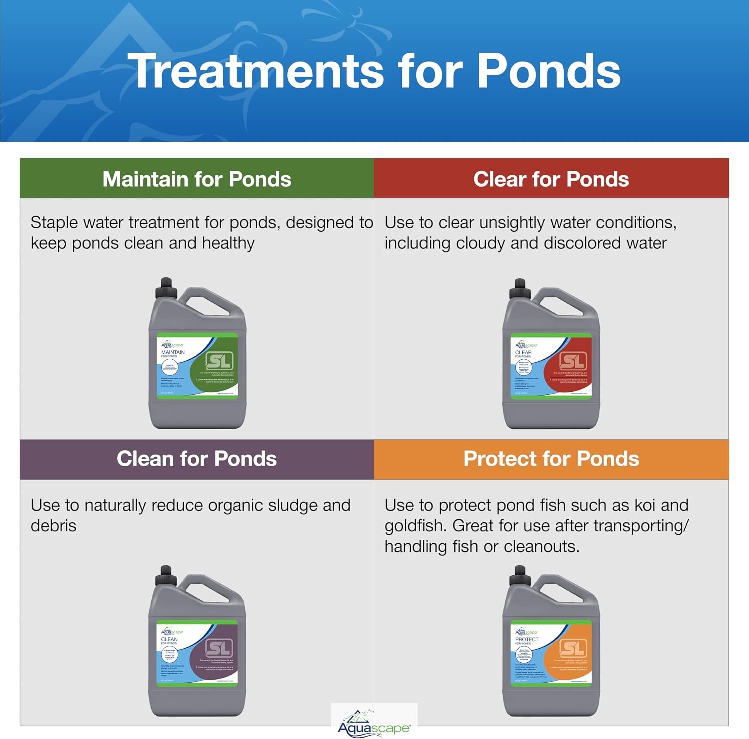 Aquascape Clear Pond Water Treatment for Dosing System SL, 96091(MAINTAIN)