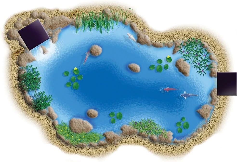 Aquascape Complete Pond Kit 21 Feet x 26 Feet | Large | AquaSurgePRO 4000-8000 Pump
