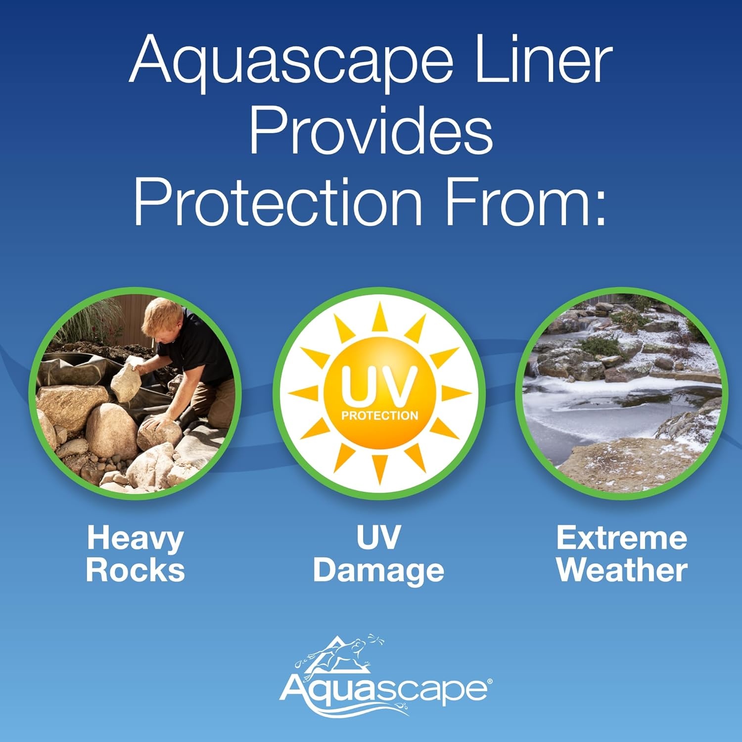 Aquascape PRO Grade EPDM Boxed 45 Mil Liner, Heavy-Duty Fish-Safe Liner for Ponds, Waterfalls, Fountains, and Water Gardens, Flexible and Durable, 15 x 15 Feet, 225 Sq. Ft(10-ft x 8-ft  80 sq ft)
