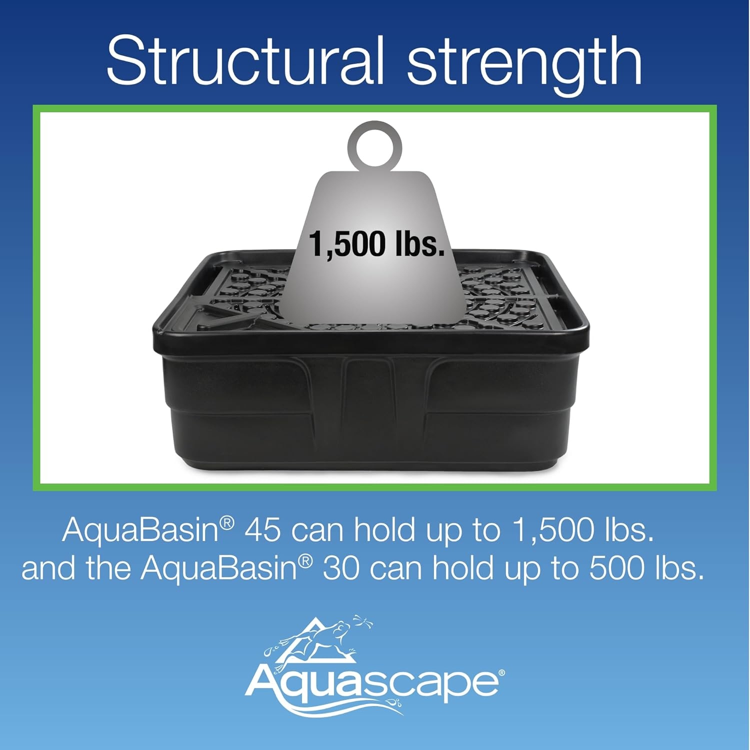 Aquascape AquaBasin 30 Fountain and Water Feature Basin for Landscape and Garden | 78223, Black, 27 Gallon(Basin)