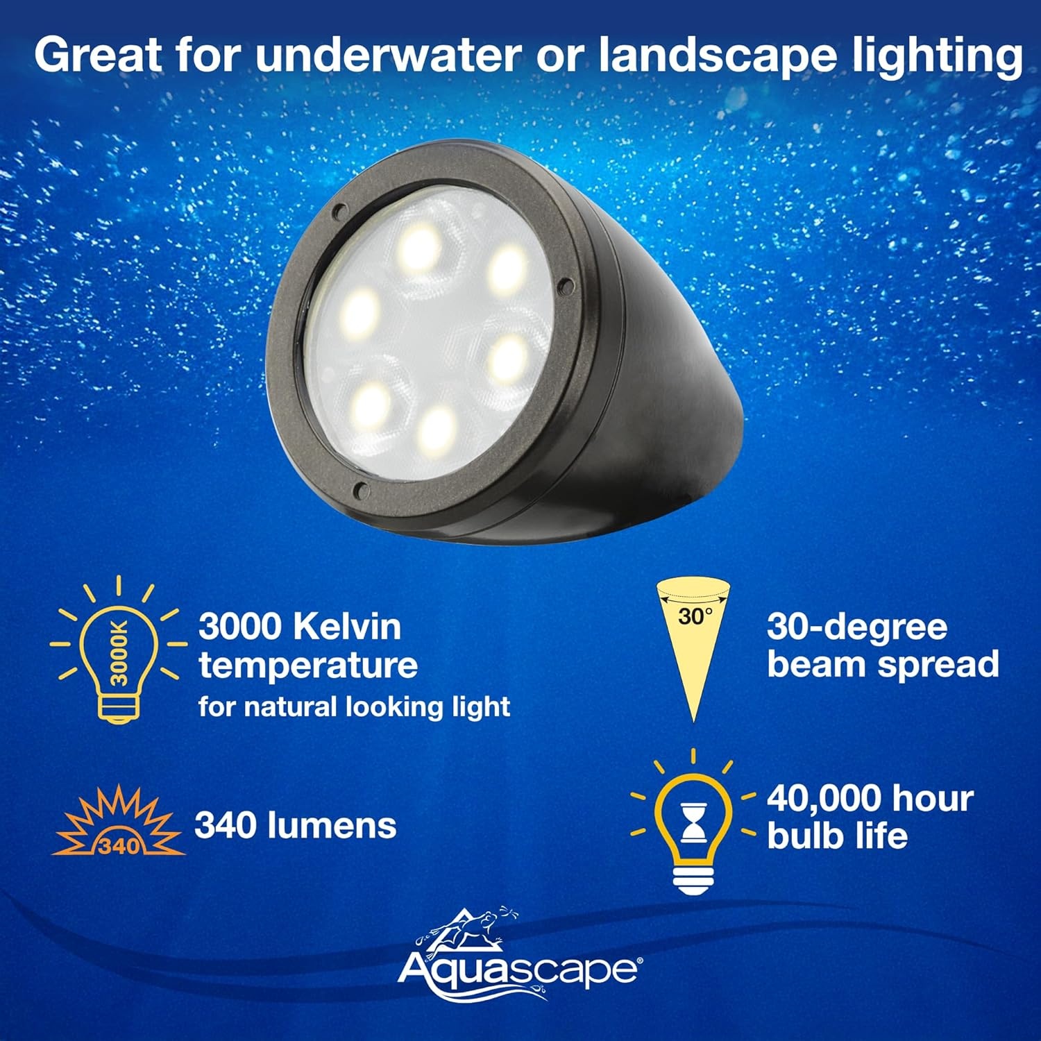 Aquascape LED Pond Garden Landscape Spotlight 6 Watt | Submersible | 12 Volt | 5 Year Limited Warranty(6-Watt Spotlight)