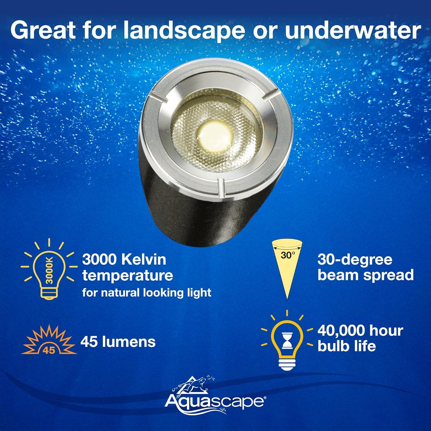 Aquascape LED Pond Garden Landscape Spotlight 6 Watt | Submersible | 12 Volt | 5 Year Limited Warranty(1-Watt Waterfall Light)