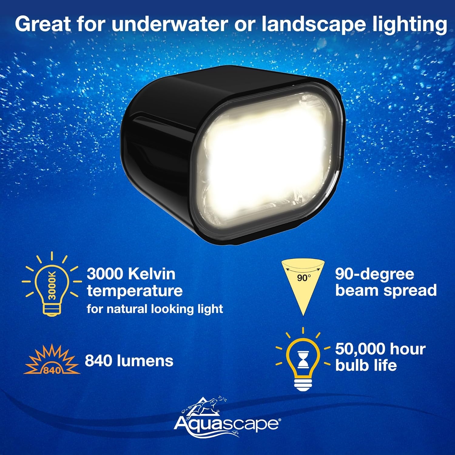 Aquascape LED Pond Garden Landscape Spotlight 6 Watt | Submersible | 12 Volt | 5 Year Limited Warranty(8-Watt Wide-Angle Light)