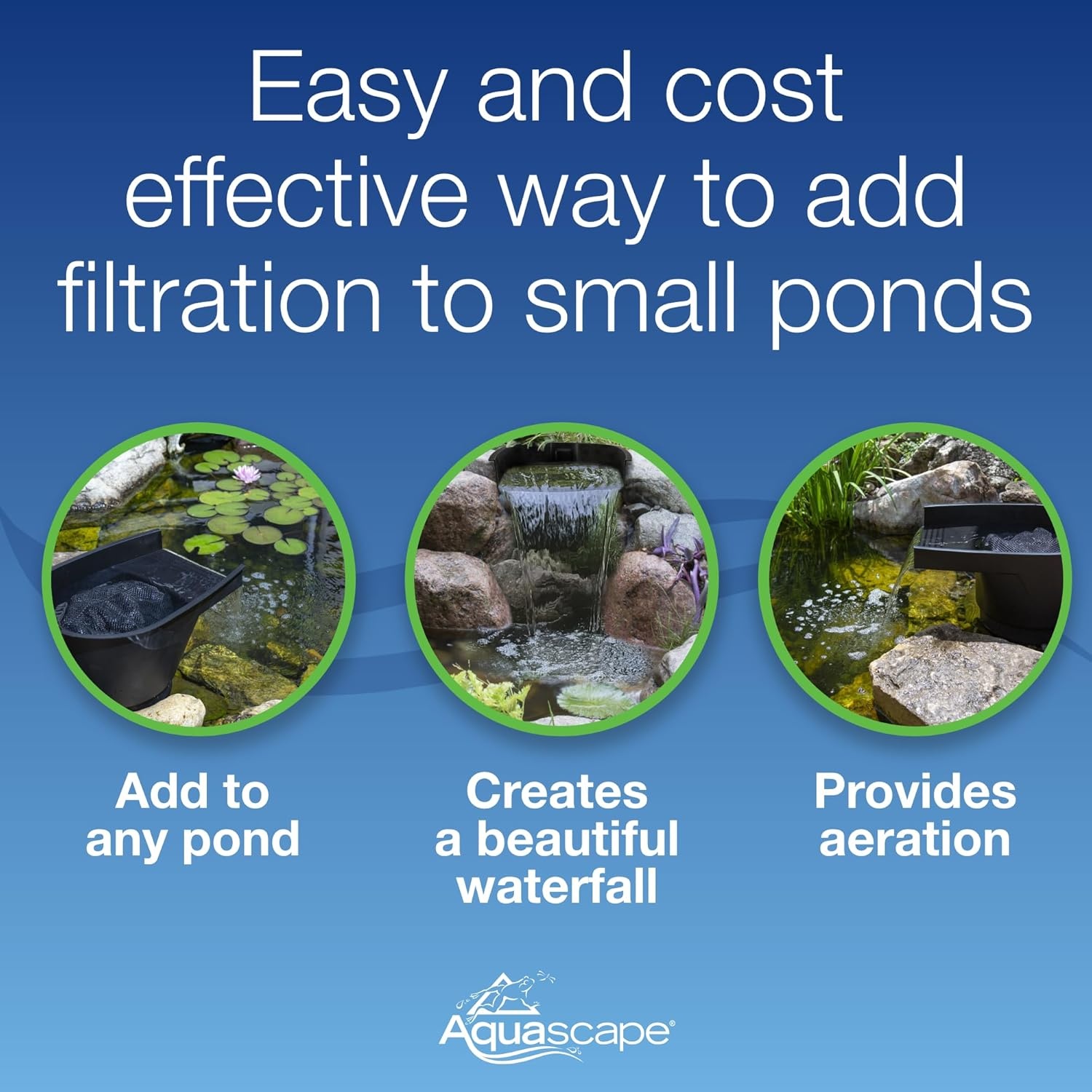 Aquascape Pond Filter and Waterfall Spillway, Efficient Mechanical and Biological Filtration, Compact | 77020,Black(Spillway)