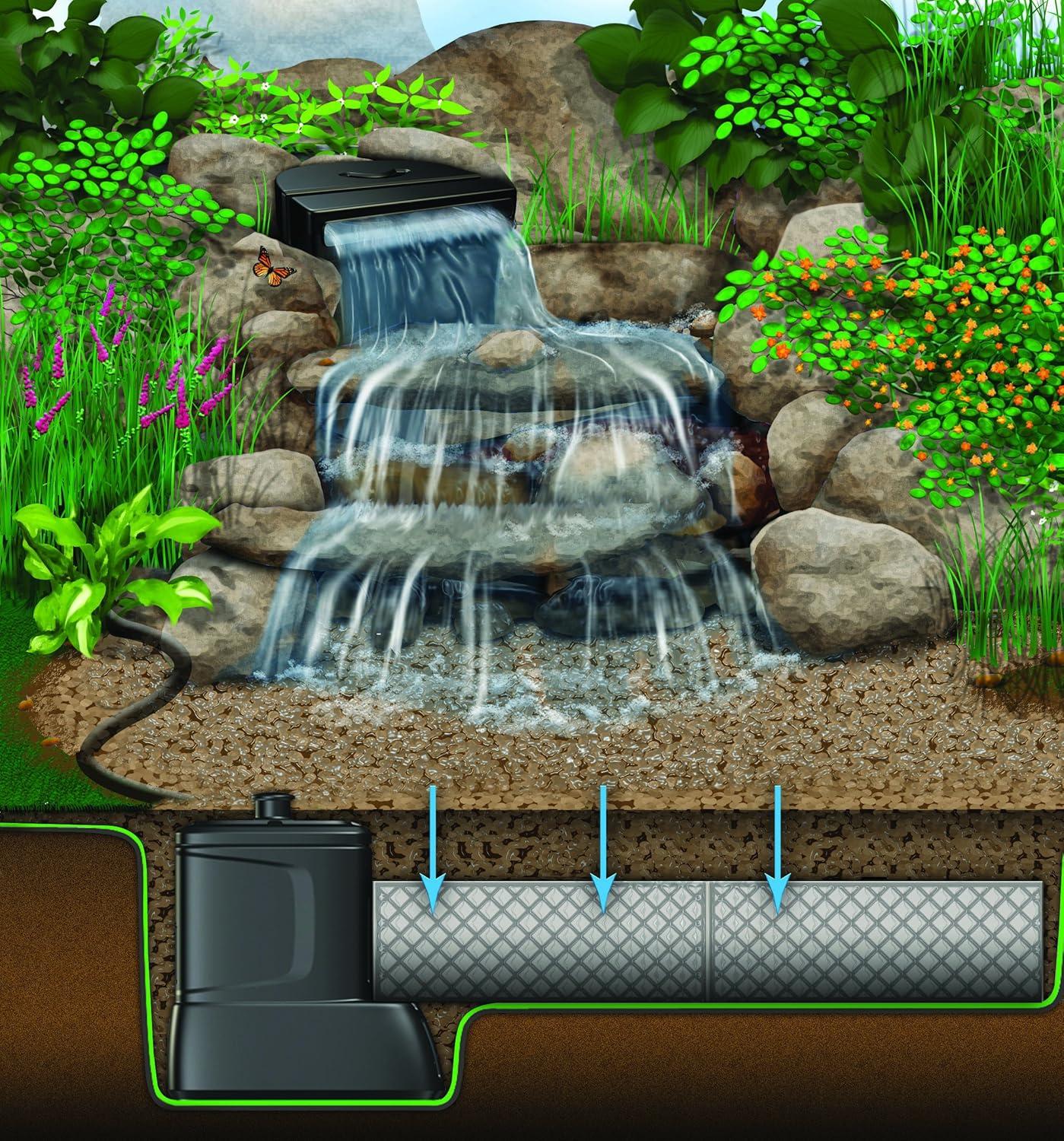 Aquascape Pondless Waterfall Vault for Water Features and Rainwater Harvesting Systems, 49000