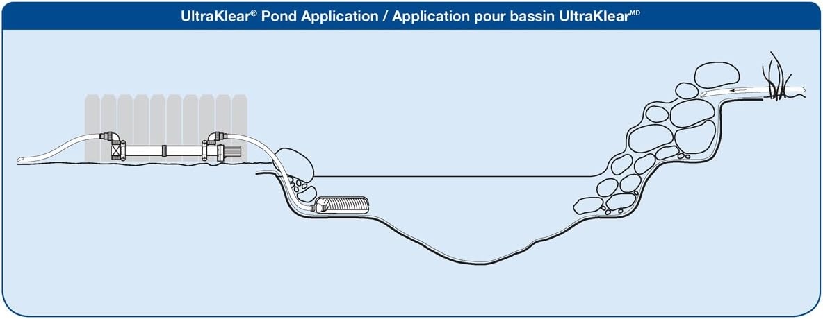 Aquascape UltraKlear 2500 UV Pond Clarifier – 28W UV Light for Clear Water & Algae Control, Ideal for Large Ponds & Water Features, 95037(2500)