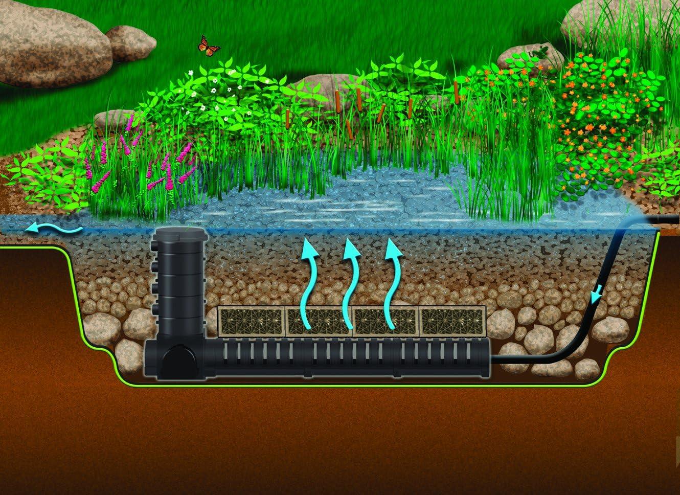 Aquascape 29064 Snorkel Vault and Cap for Pond Wetland Water Feature