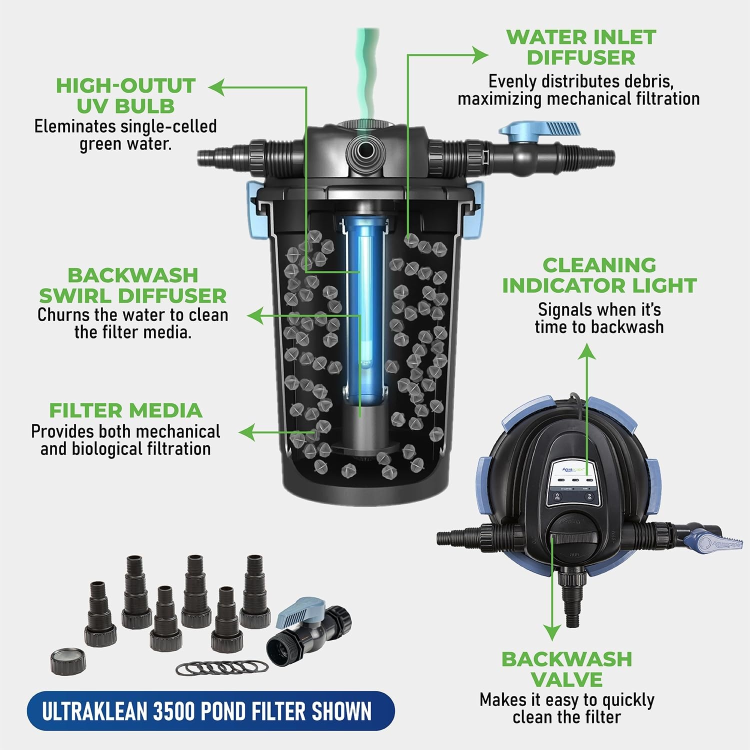 Aquascape 95053 UltraKlean 2000 Gallon Biological Pressure Filter with 14 Watt UV Clarifier Sterilizer for Pond Water Feature, 2,700 GPH Black(3500)