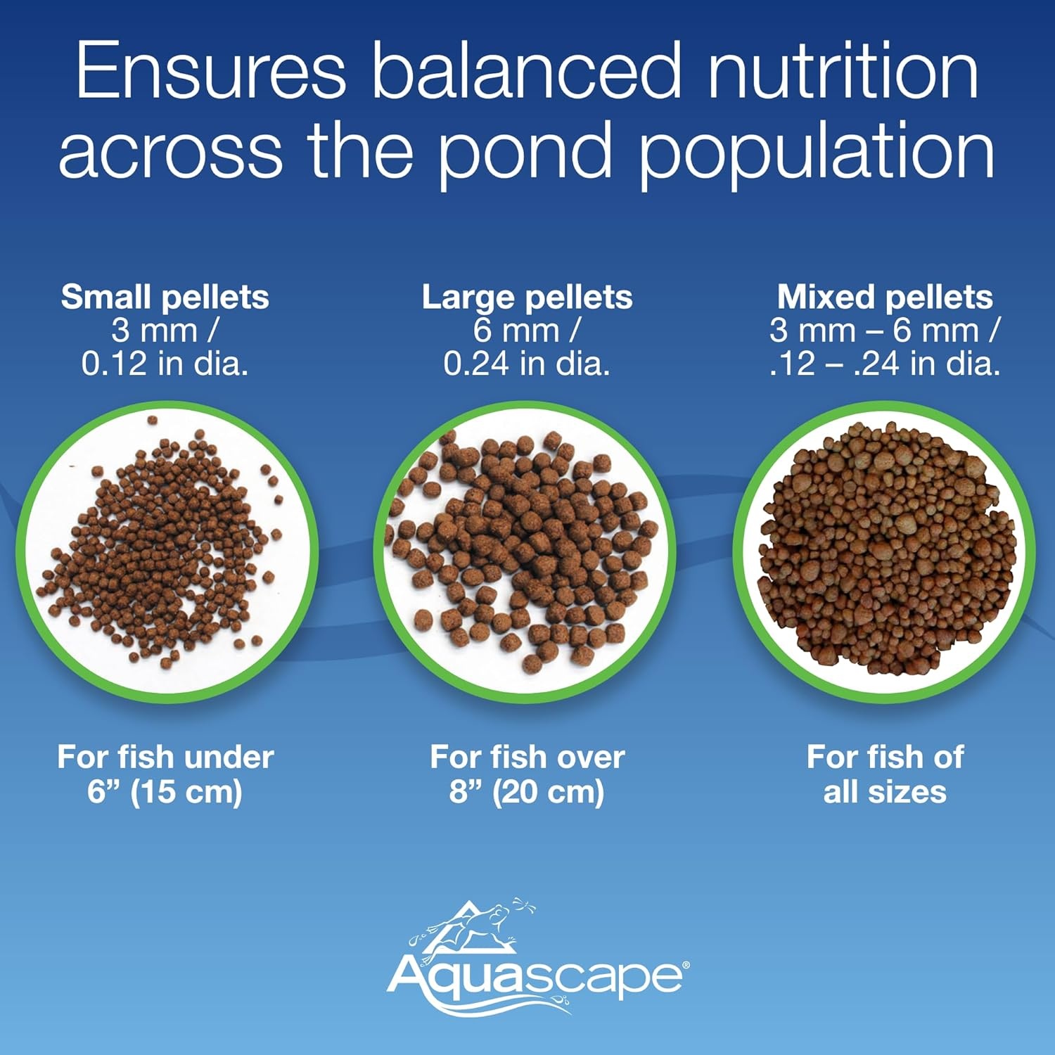 Aquascape Premium Staple Fish Food Pellets for Large Koi and Pond Fish, Large Pellet, 22 Pounds (10 Kg), 81007(44 Pound (Pack of 1))
